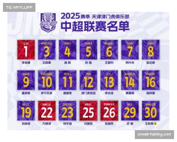 【2026年4月中超联赛·非赛事·产业中超联赛与数据服务商续约，将引入更先进的实时攻防转换追踪系统